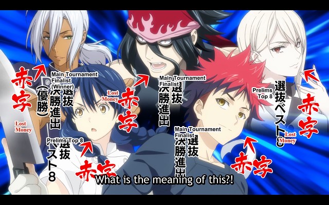 Shokugeki No Souma - 1607 Of 4277