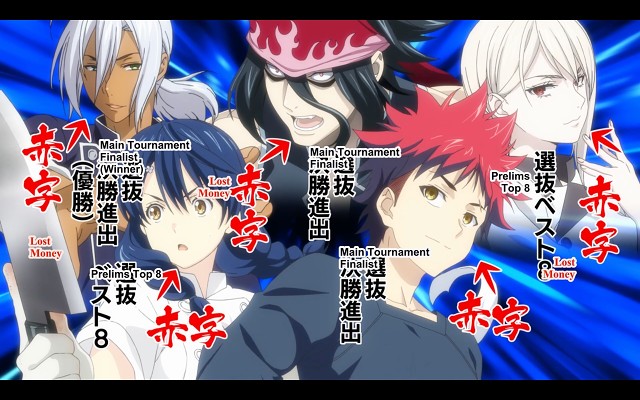 Shokugeki No Souma - 1609 Of 4277